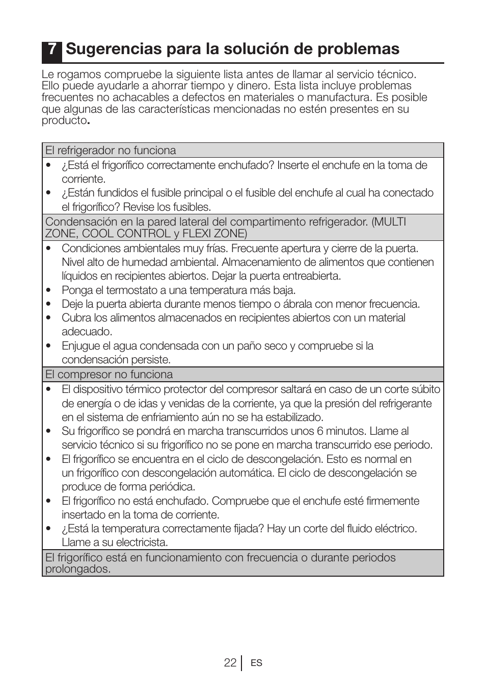 7sugerencias para la solución de problemas | Blomberg MKND 9860 PA+ User Manual | Page 93 / 97