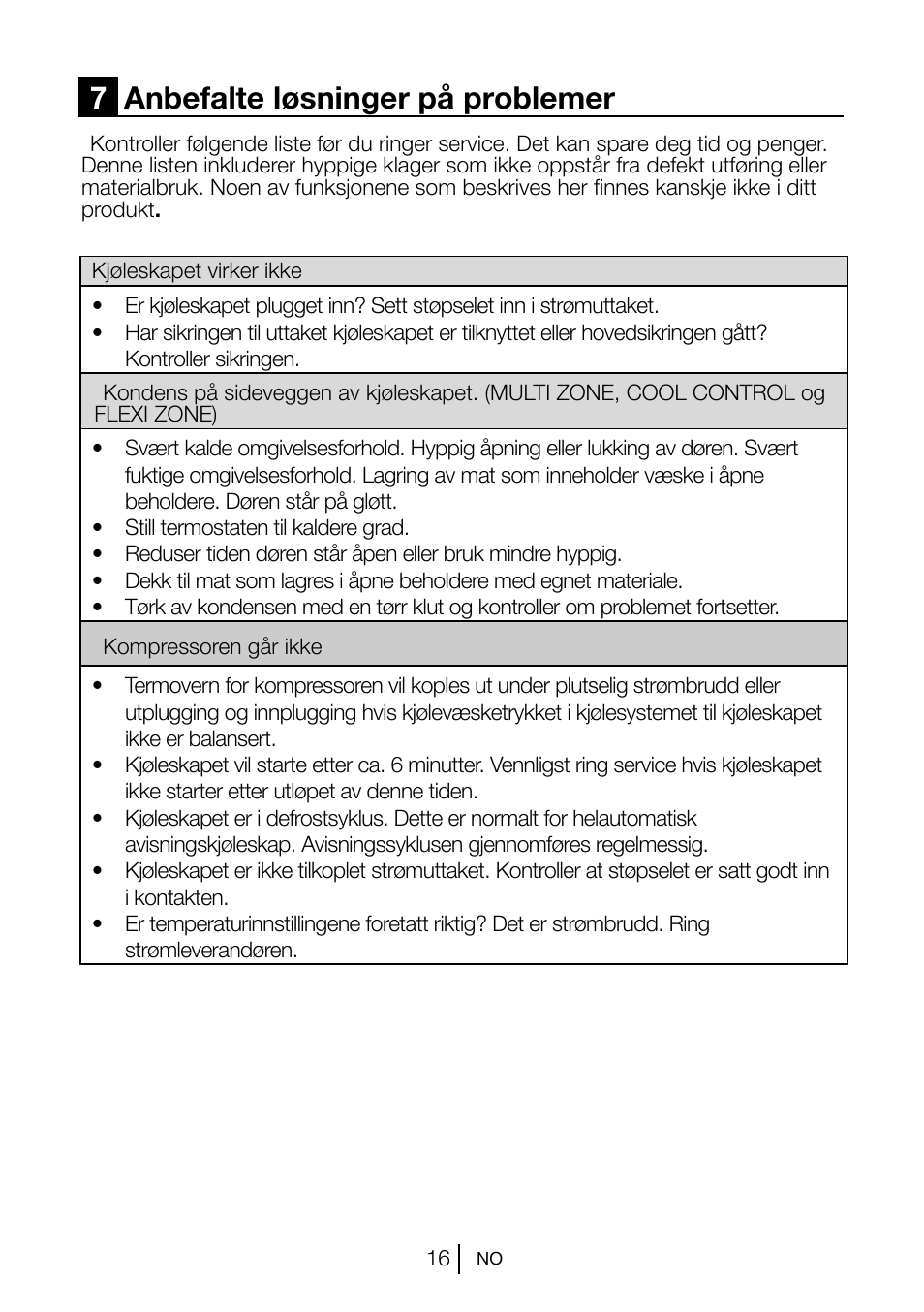 7anbefalte løsninger på problemer | Blomberg KSM 9510 X A+ User Manual | Page 108 / 112