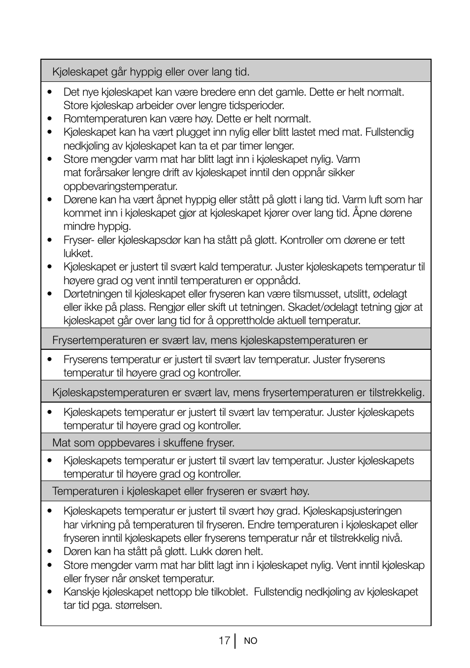 Blomberg KSM 9510 X A+ User Manual | Page 109 / 112