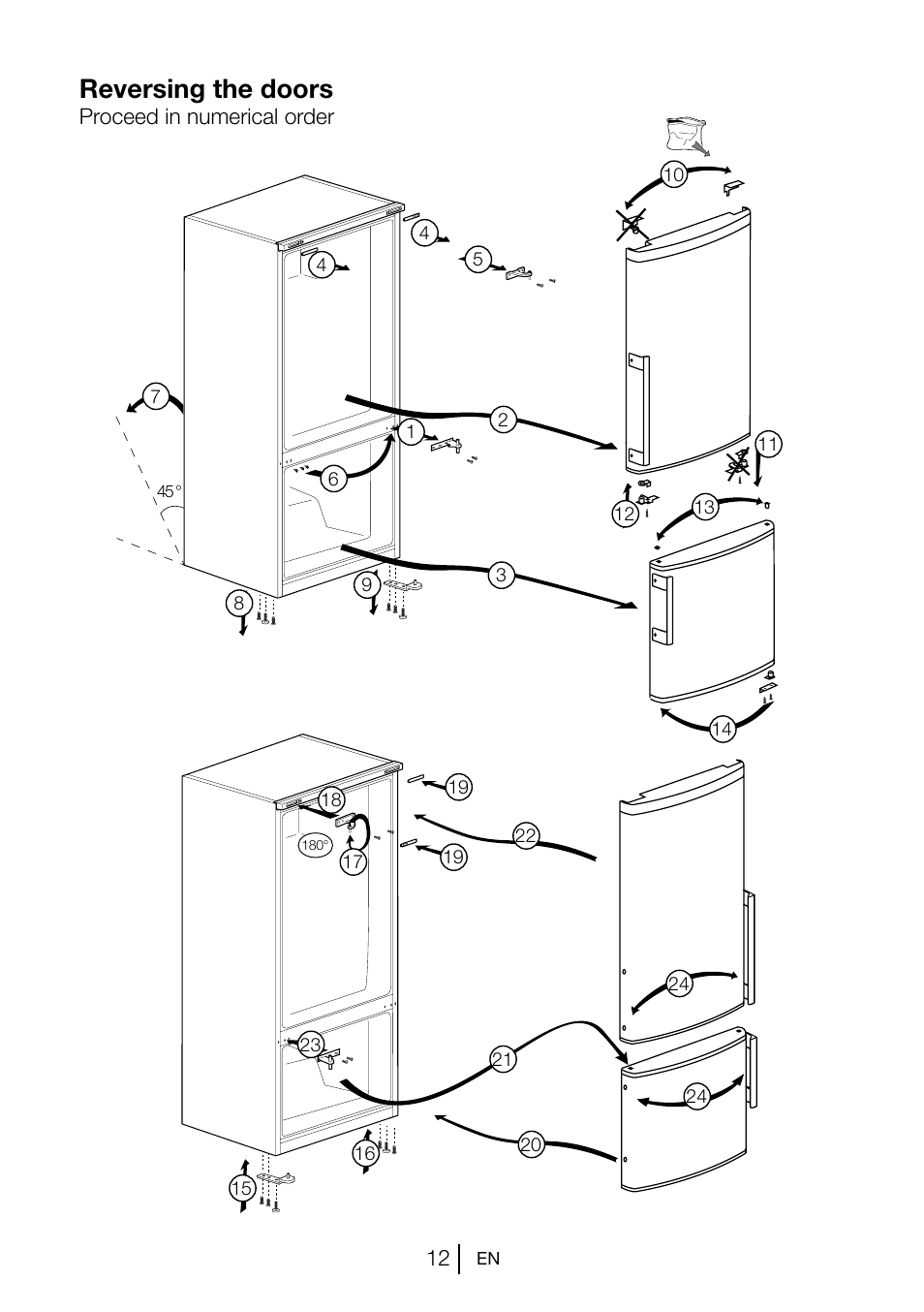 Reversing the doors | Blomberg KSM 9510 X A+ User Manual | Page 13 / 112