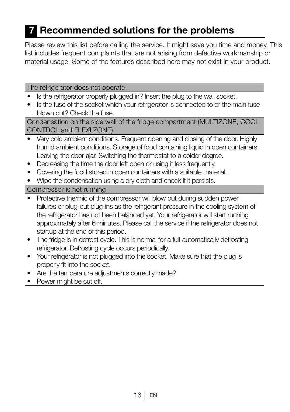 7recommended solutions for the problems | Blomberg KSM 9510 X A+ User Manual | Page 17 / 112