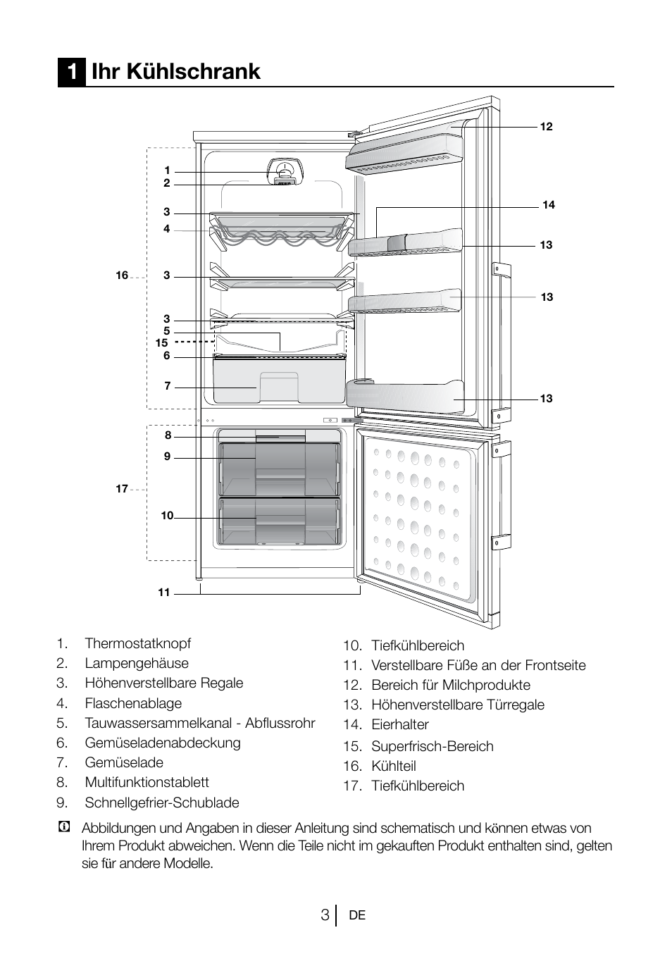1ihr kühlschrank | Blomberg KSM 9510 X A+ User Manual | Page 22 / 112