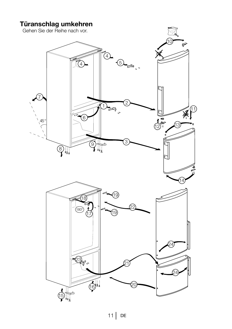 Türanschlag umkehren | Blomberg KSM 9510 X A+ User Manual | Page 30 / 112