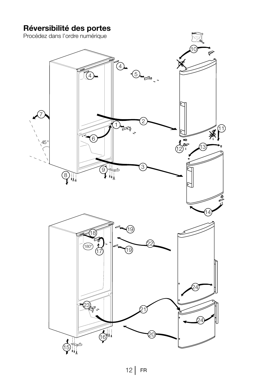 Réversibilité des portes | Blomberg KSM 9510 X A+ User Manual | Page 49 / 112