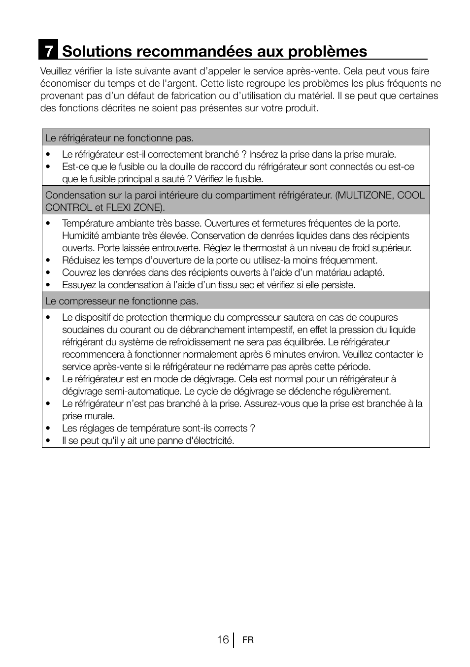 7solutions recommandées aux problèmes | Blomberg KSM 9510 X A+ User Manual | Page 53 / 112