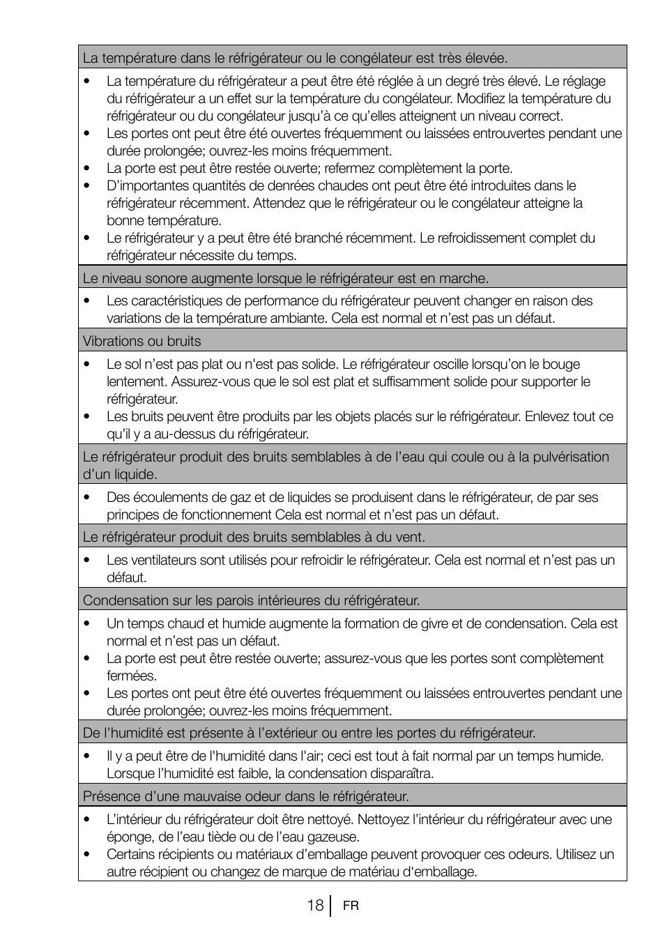 Blomberg KSM 9510 X A+ User Manual | Page 55 / 112