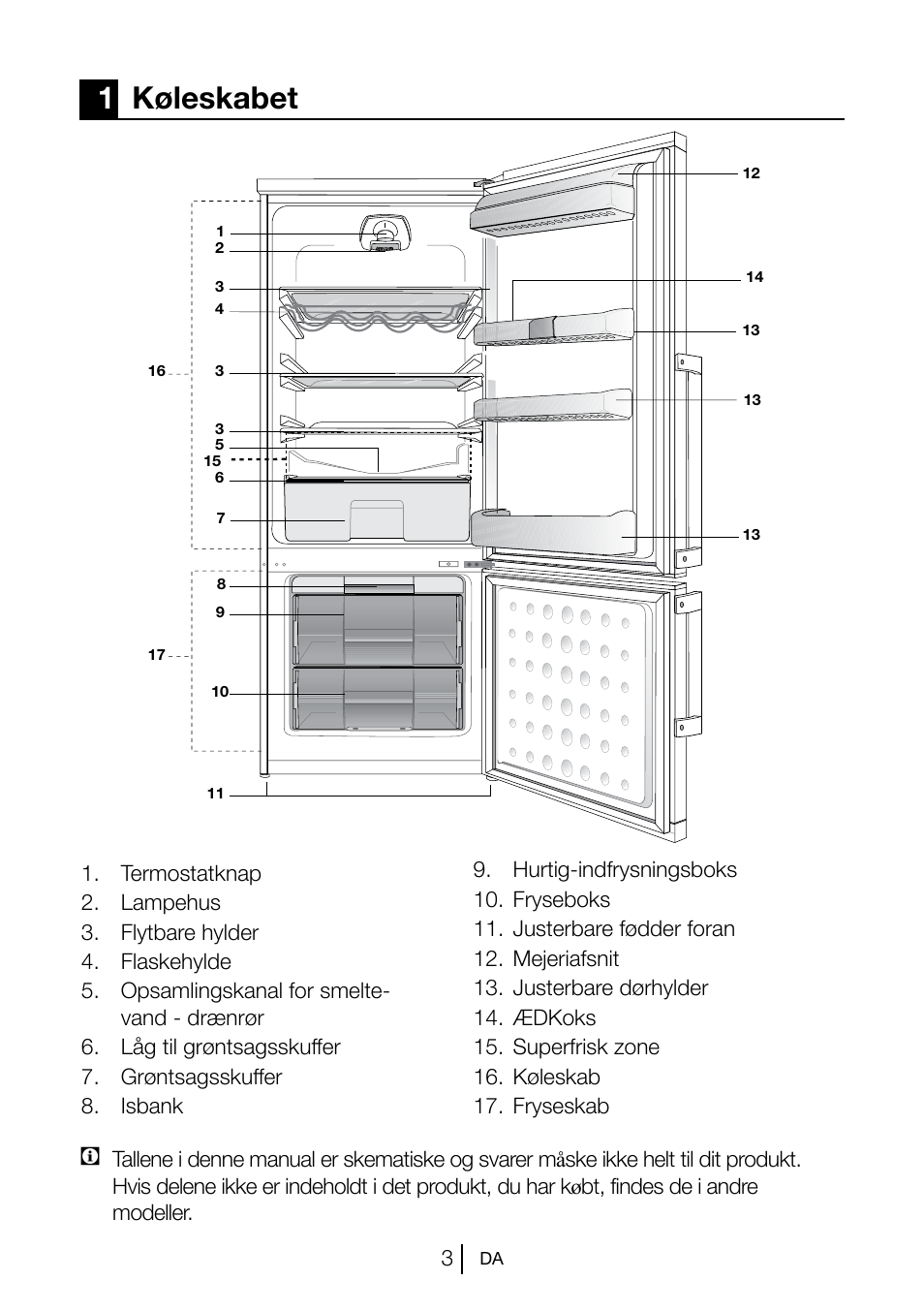 1køleskabet | Blomberg KSM 9510 X A+ User Manual | Page 59 / 112