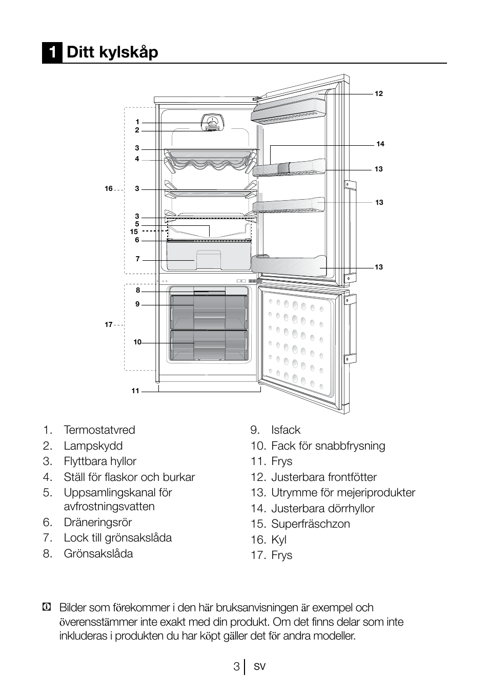 1ditt kylskåp | Blomberg KSM 9510 X A+ User Manual | Page 78 / 112