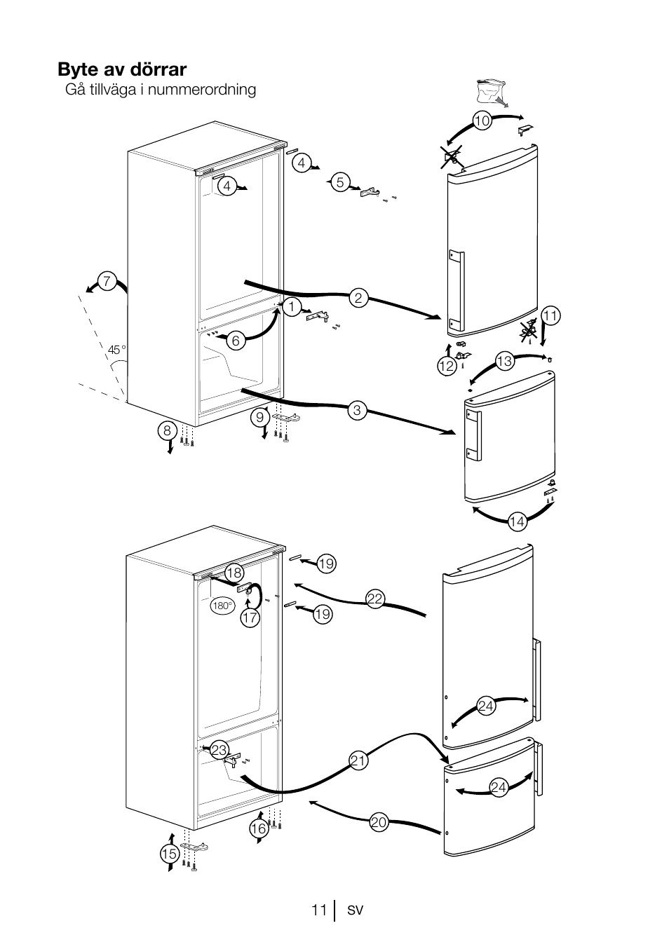 Byte av dörrar | Blomberg KSM 9510 X A+ User Manual | Page 86 / 112