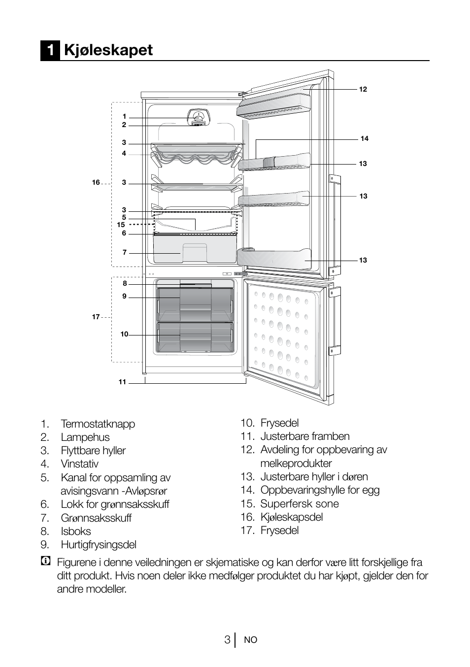 1kjøleskapet | Blomberg KSM 9510 X A+ User Manual | Page 95 / 112