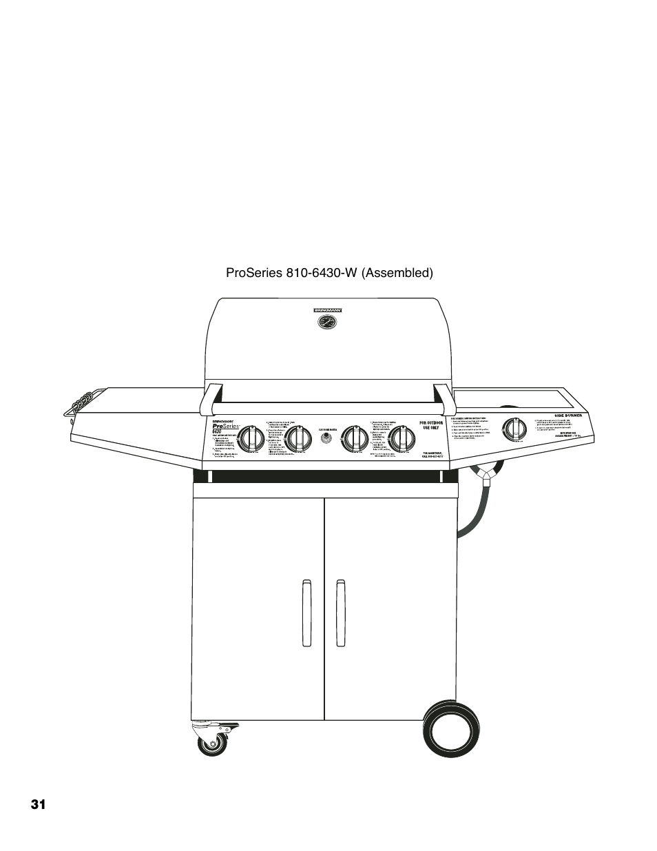 Brinkmann 6430 User Manual | Page 32 / 36