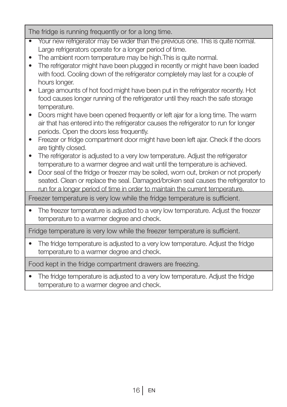 Blomberg KSM 9640 A+ User Manual | Page 17 / 94