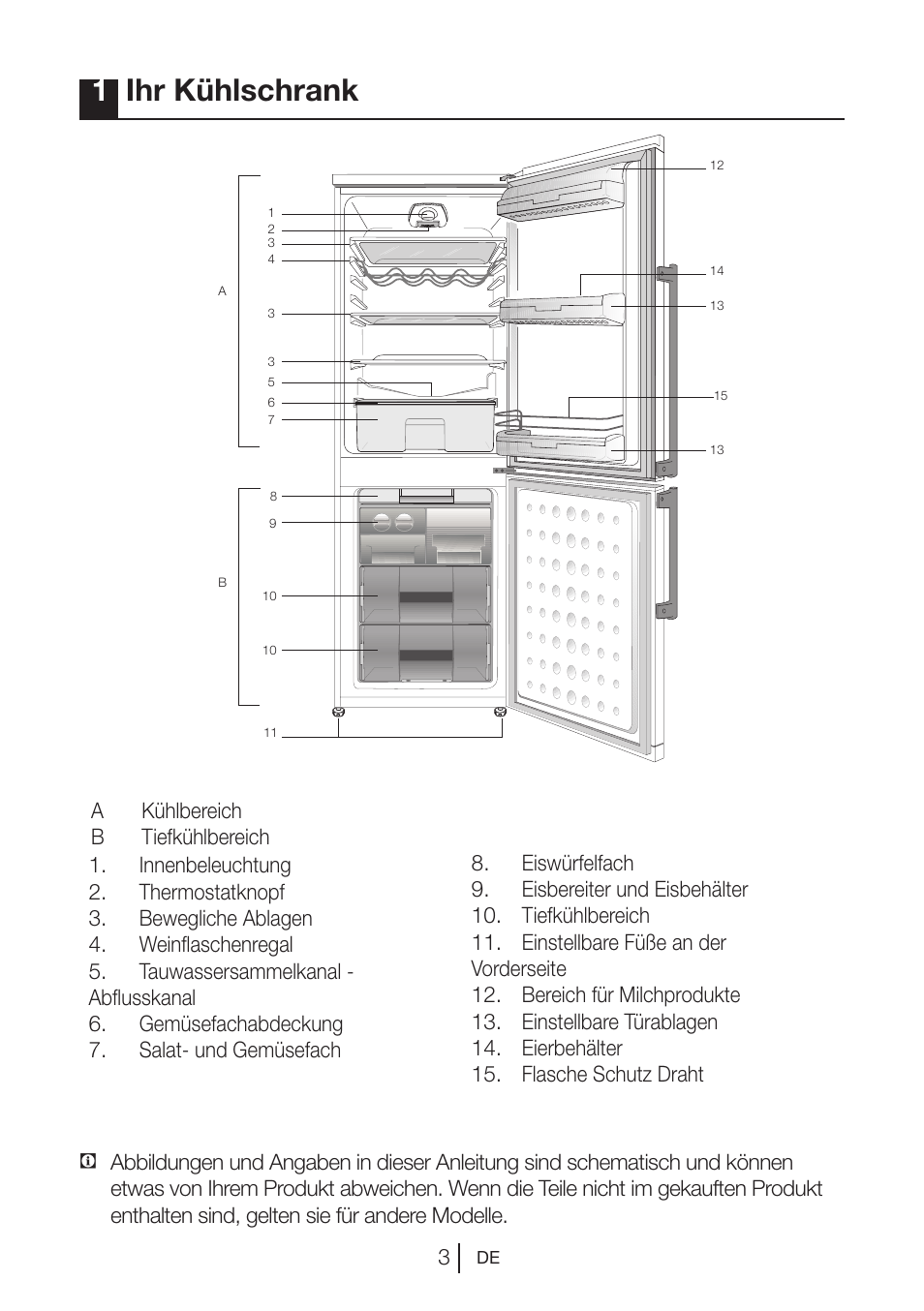 1ihr kühlschrank | Blomberg KSM 9640 A+ User Manual | Page 22 / 94
