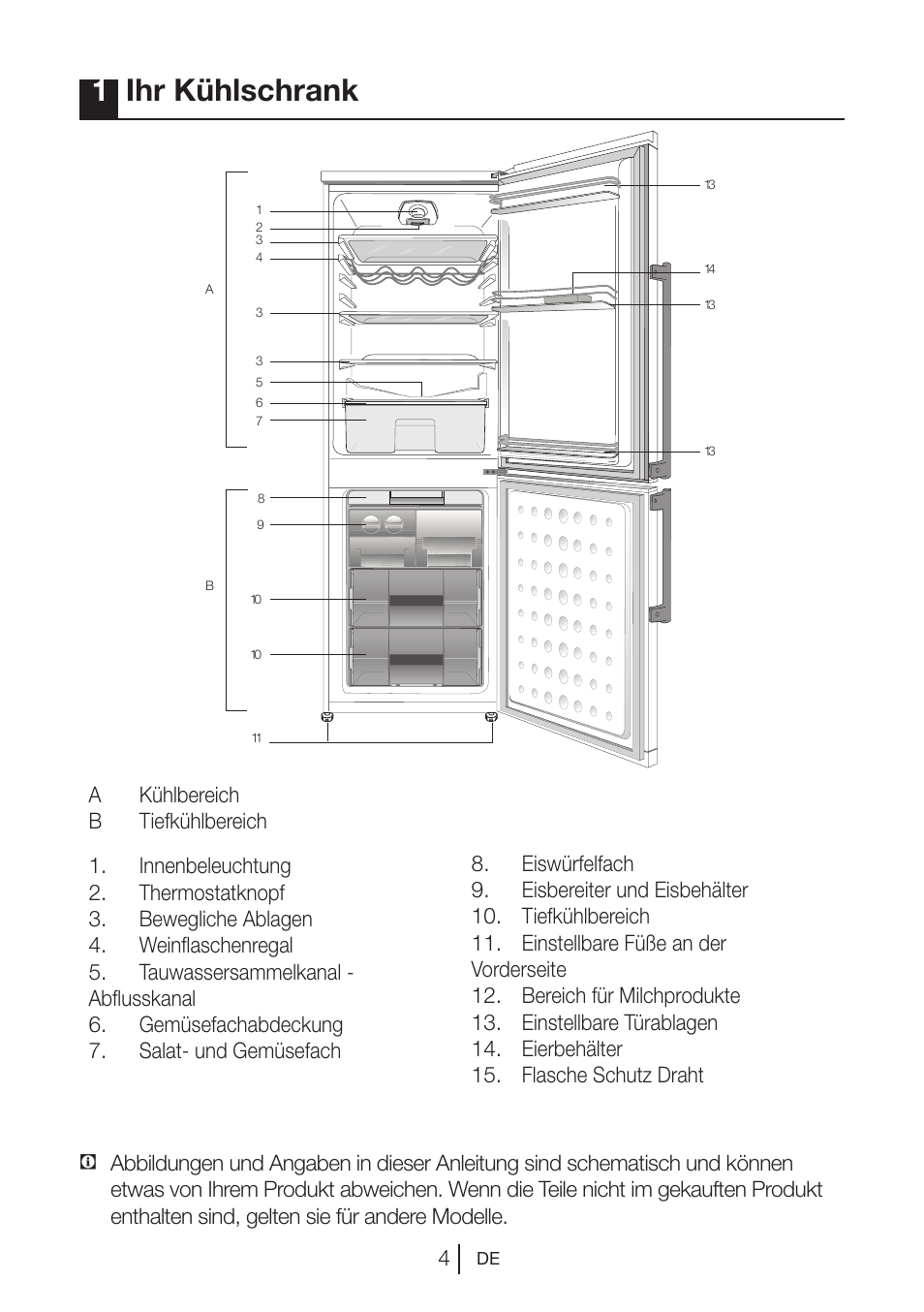1ihr kühlschrank | Blomberg KSM 9640 A+ User Manual | Page 23 / 94