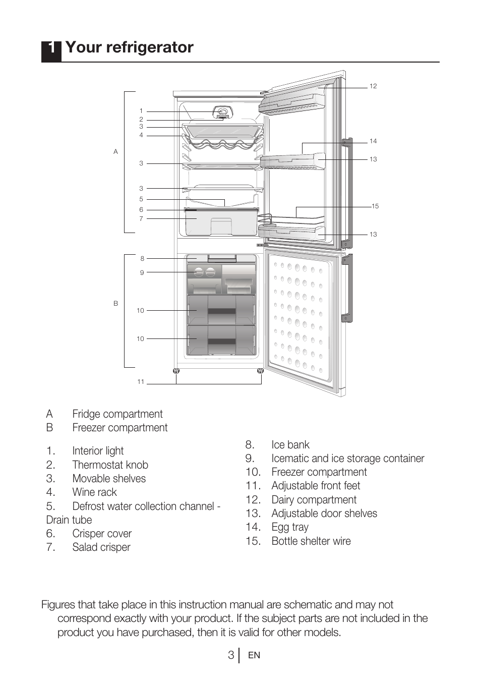 1your refrigerator | Blomberg KSM 9640 A+ User Manual | Page 4 / 94