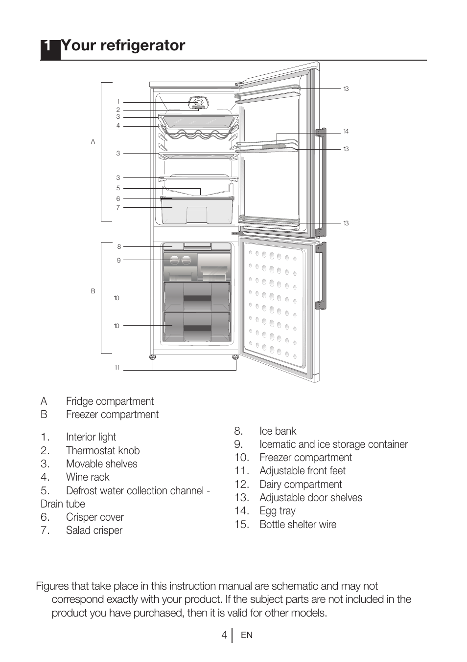 1your refrigerator | Blomberg KSM 9640 A+ User Manual | Page 5 / 94