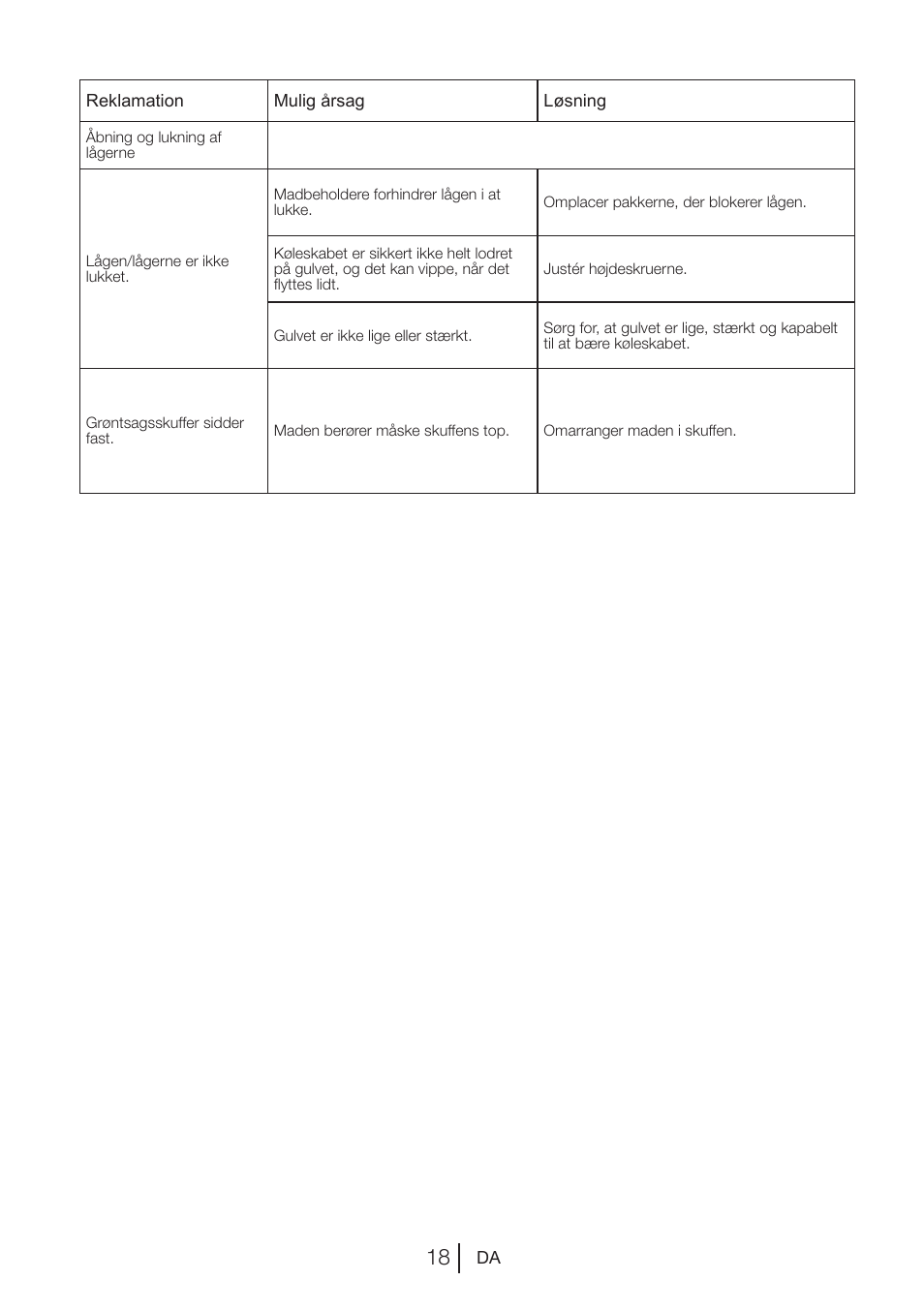 Blomberg KSM 9640 A+ User Manual | Page 74 / 94