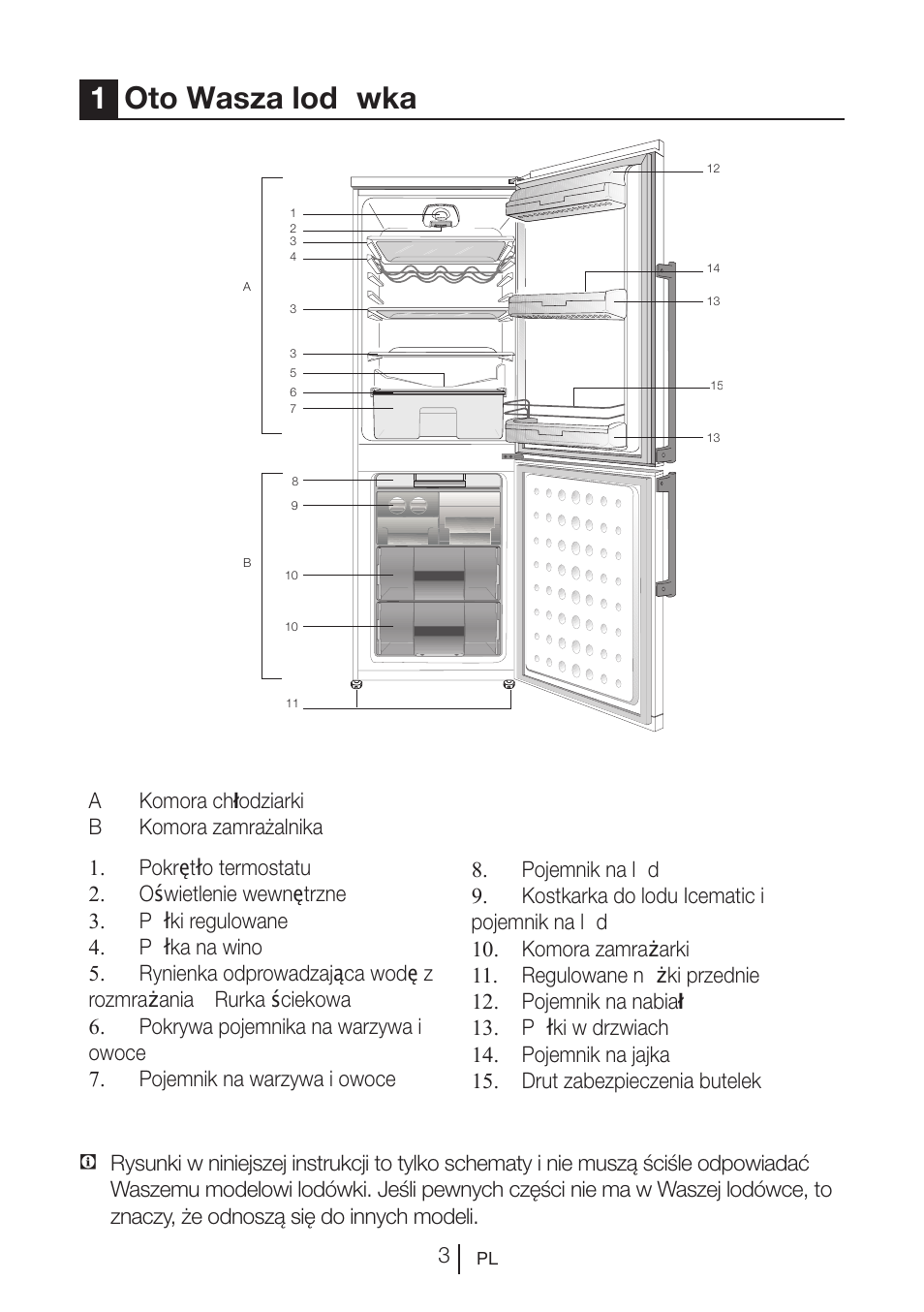 1oto wasza lodówka | Blomberg KSM 9640 A+ User Manual | Page 77 / 94