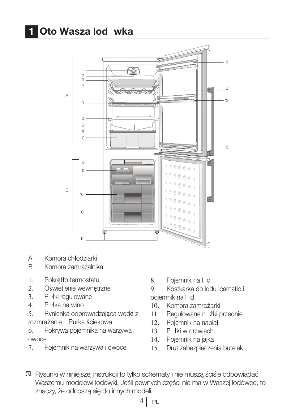 1oto wasza lodówka | Blomberg KSM 9640 A+ User Manual | Page 78 / 94