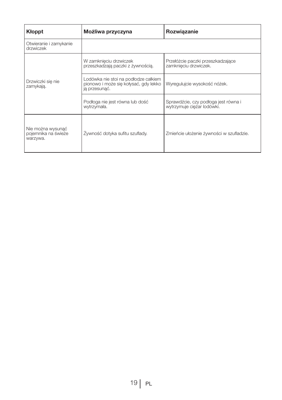 Blomberg KSM 9640 A+ User Manual | Page 93 / 94