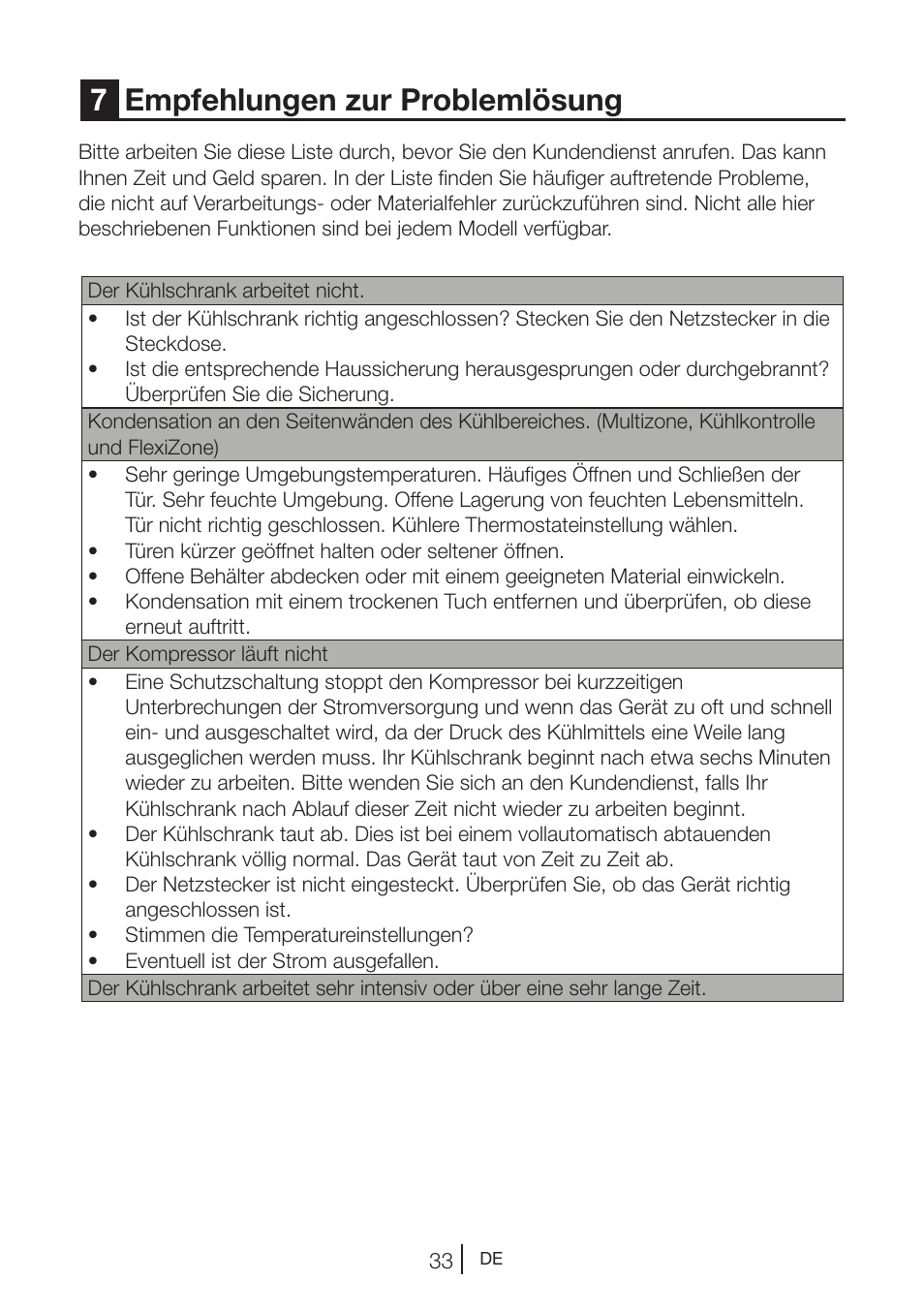 7empfehlungen zur problemlösung | Blomberg KWD 9440 X A+ User Manual | Page 107 / 601