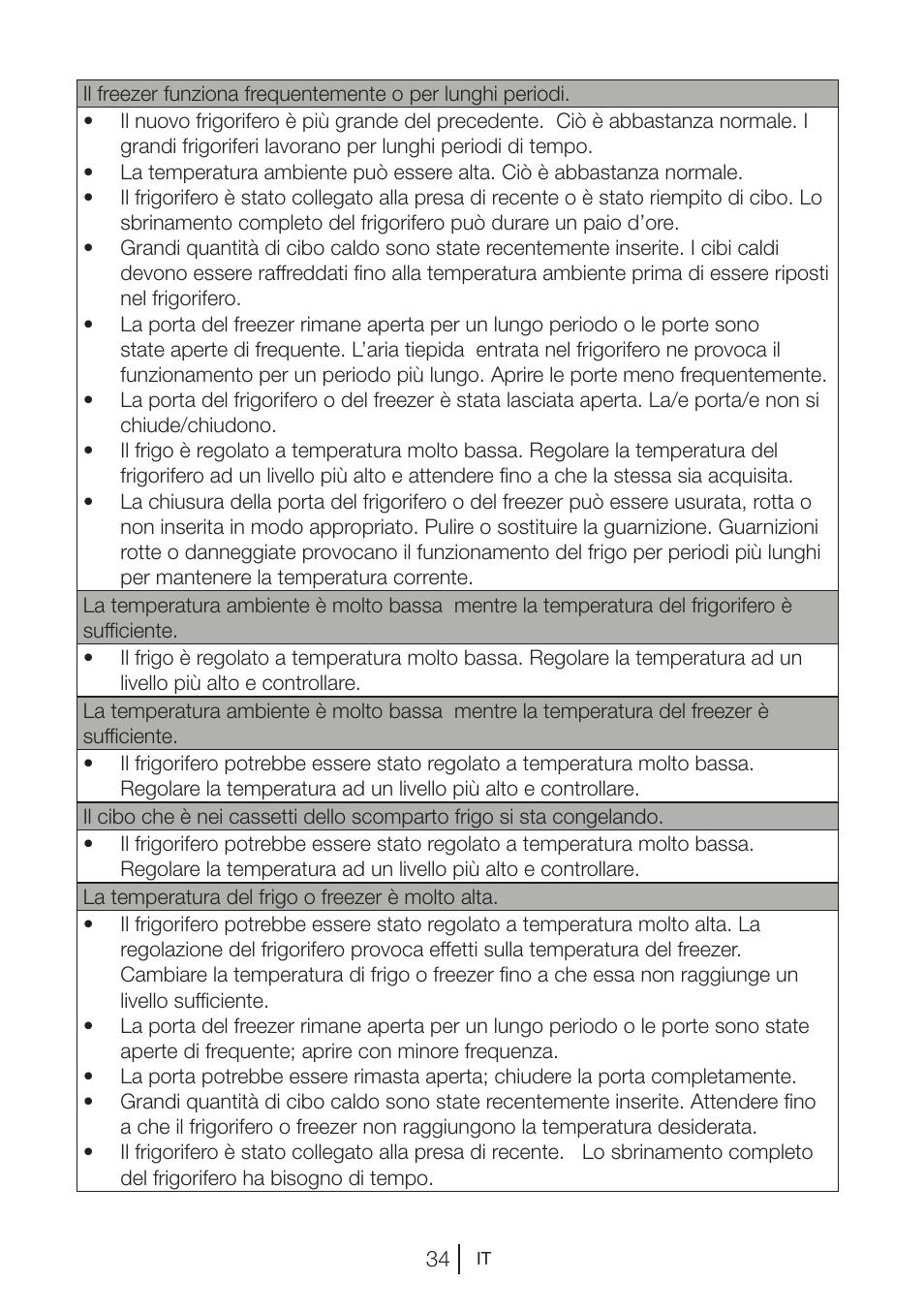 Blomberg KWD 9440 X A+ User Manual | Page 143 / 601