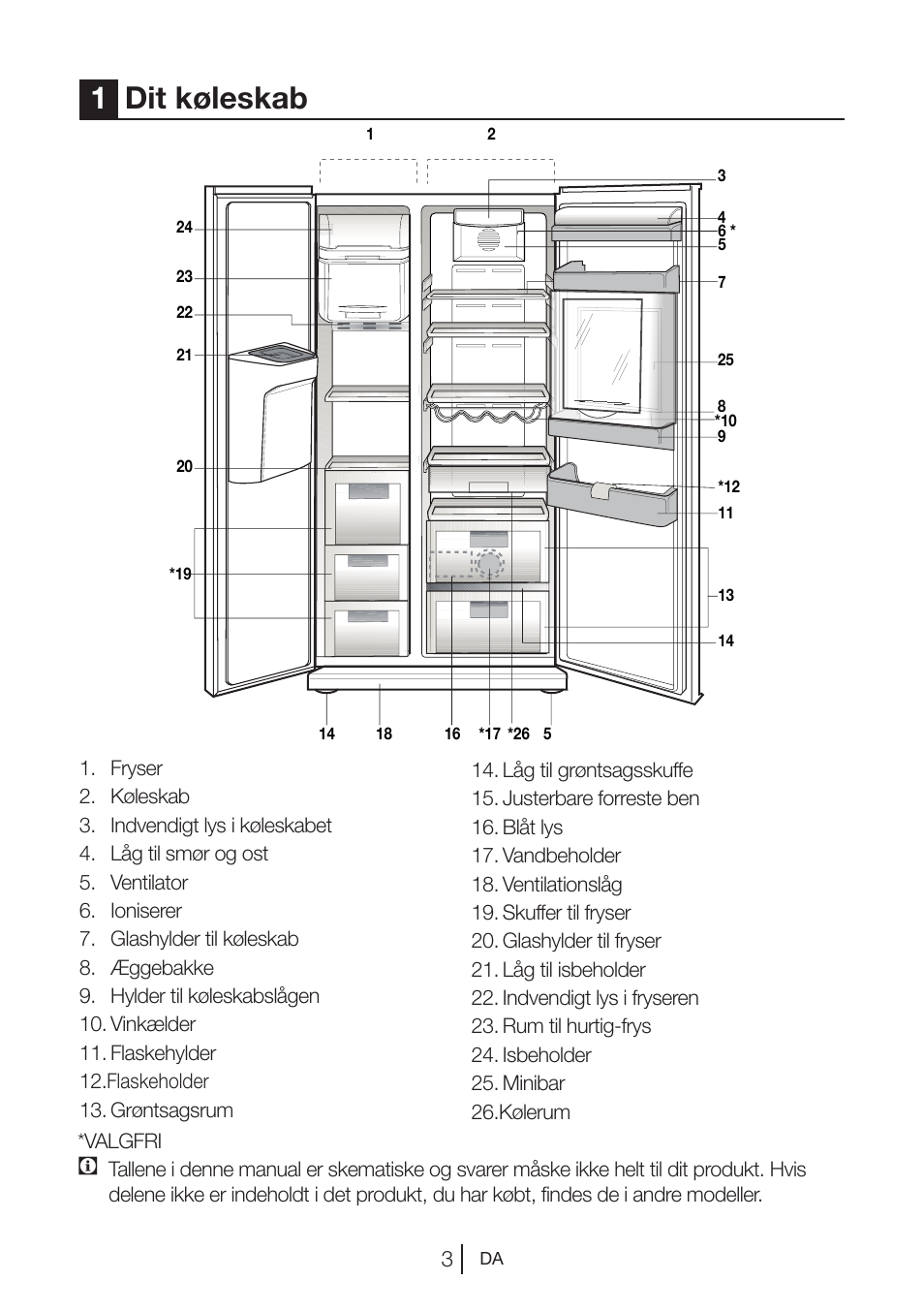 1dit køleskab | Blomberg KWD 9440 X A+ User Manual | Page 147 / 601