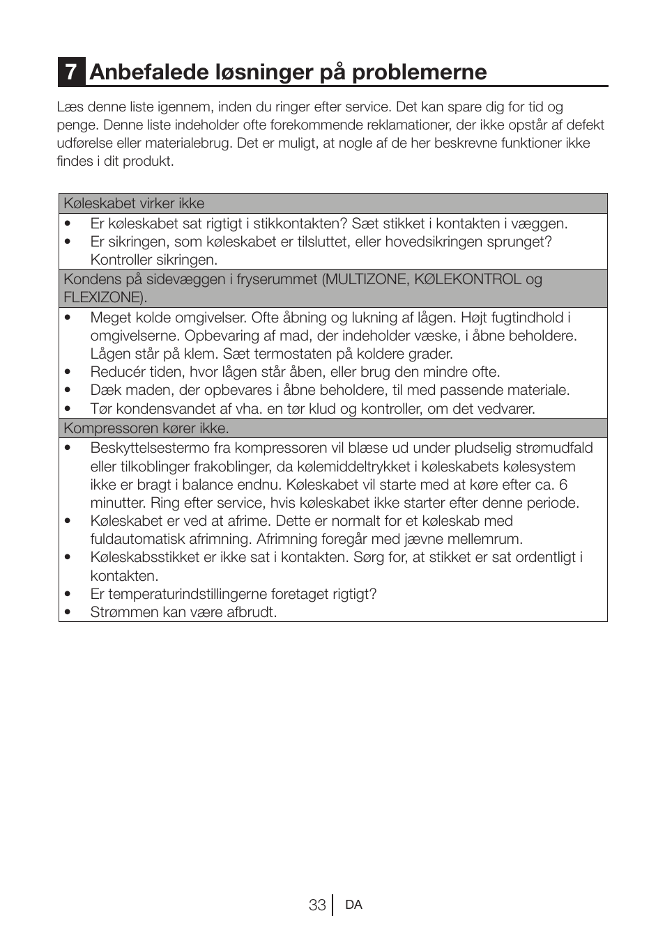 7anbefalede løsninger på problemerne | Blomberg KWD 9440 X A+ User Manual | Page 177 / 601