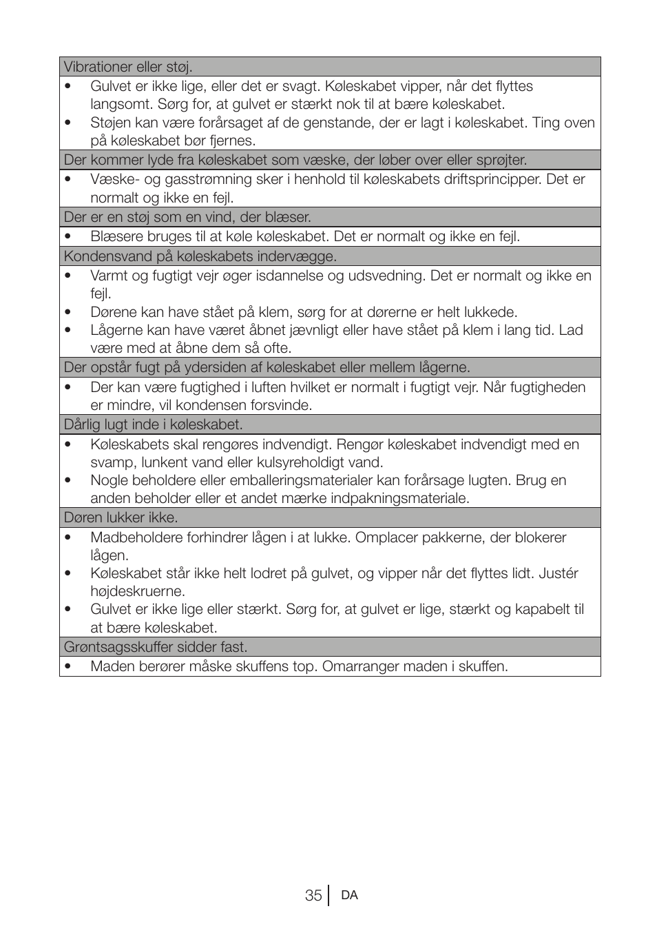 Blomberg KWD 9440 X A+ User Manual | Page 179 / 601