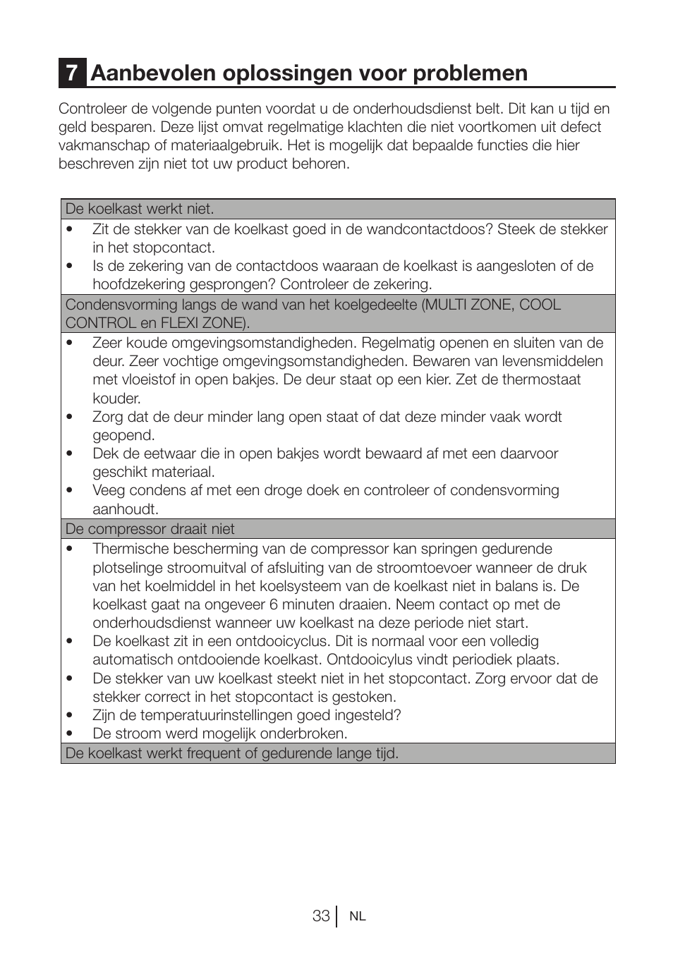 7aanbevolen oplossingen voor problemen | Blomberg KWD 9440 X A+ User Manual | Page 212 / 601