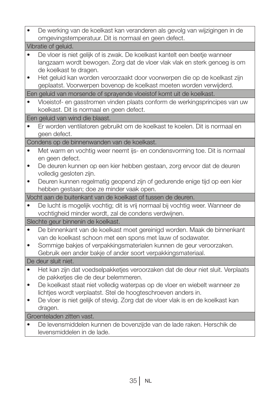Blomberg KWD 9440 X A+ User Manual | Page 214 / 601