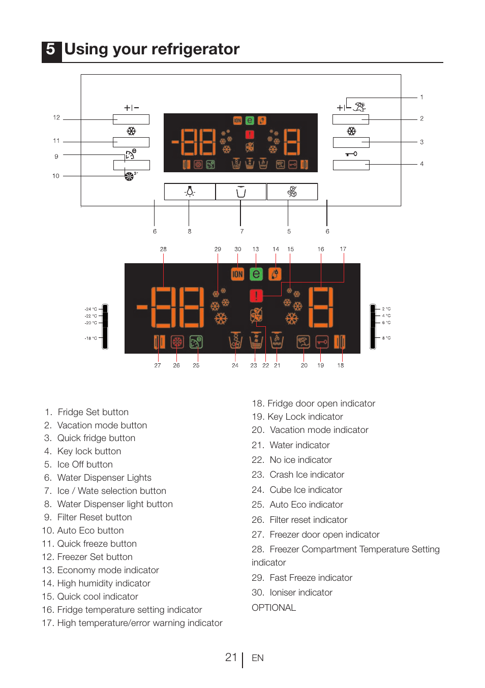 5using your refrigerator | Blomberg KWD 9440 X A+ User Manual | Page 22 / 601