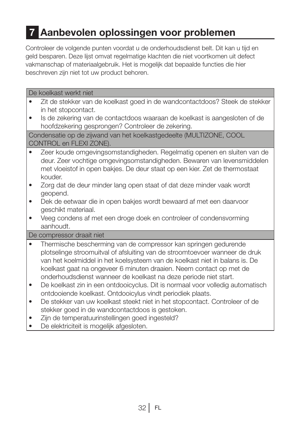 7aanbevolen oplossingen voor problemen | Blomberg KWD 9440 X A+ User Manual | Page 246 / 601
