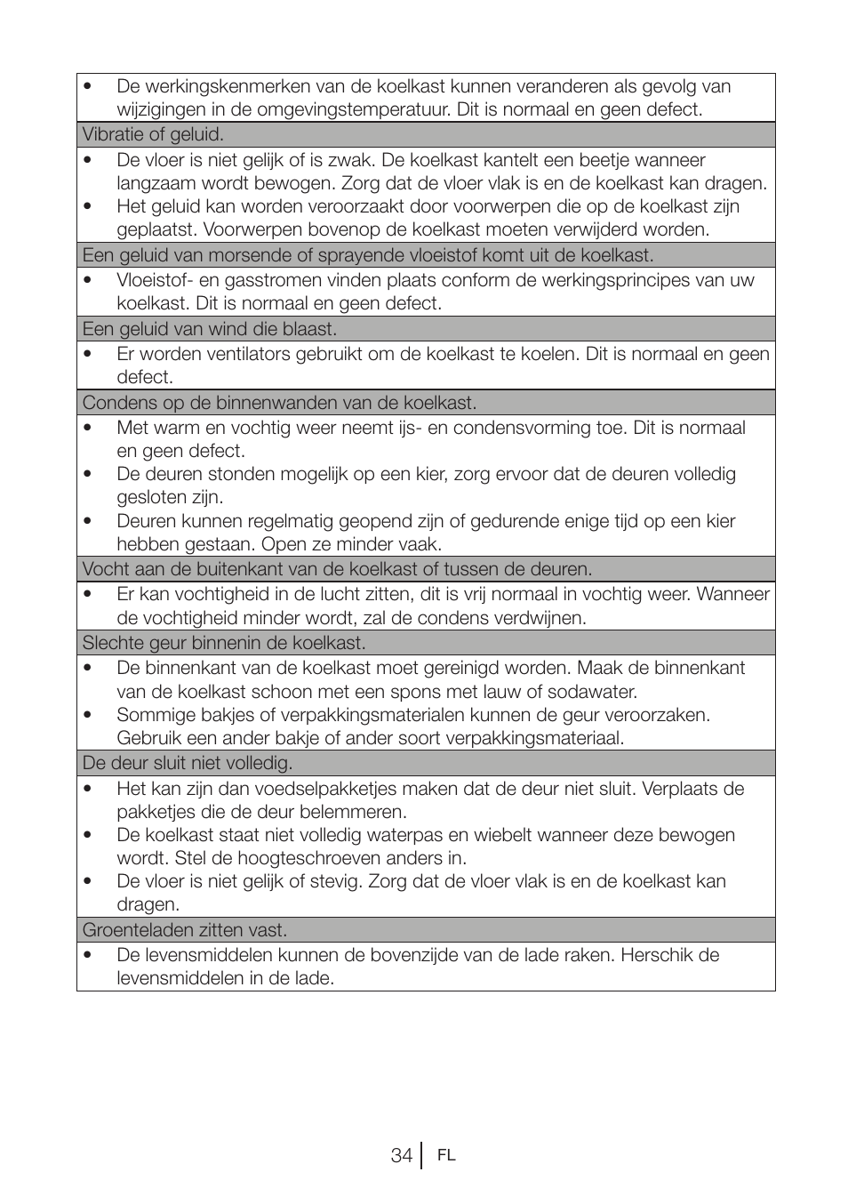 Blomberg KWD 9440 X A+ User Manual | Page 248 / 601