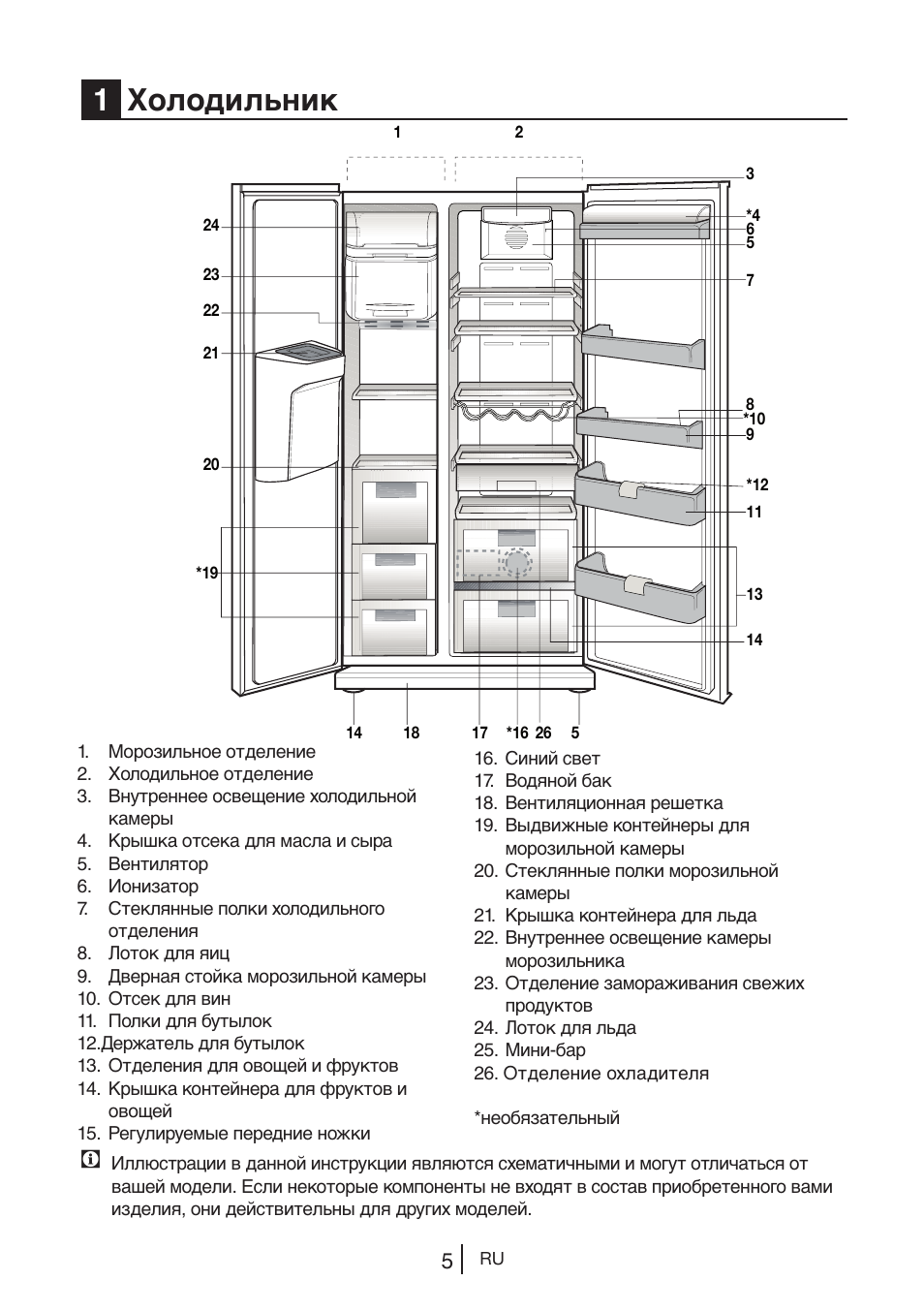 1холодильник | Blomberg KWD 9440 X A+ User Manual | Page 253 / 601