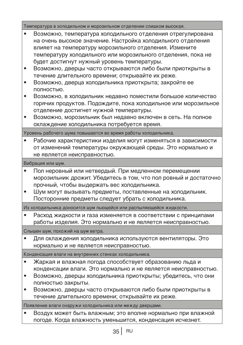 Blomberg KWD 9440 X A+ User Manual | Page 283 / 601