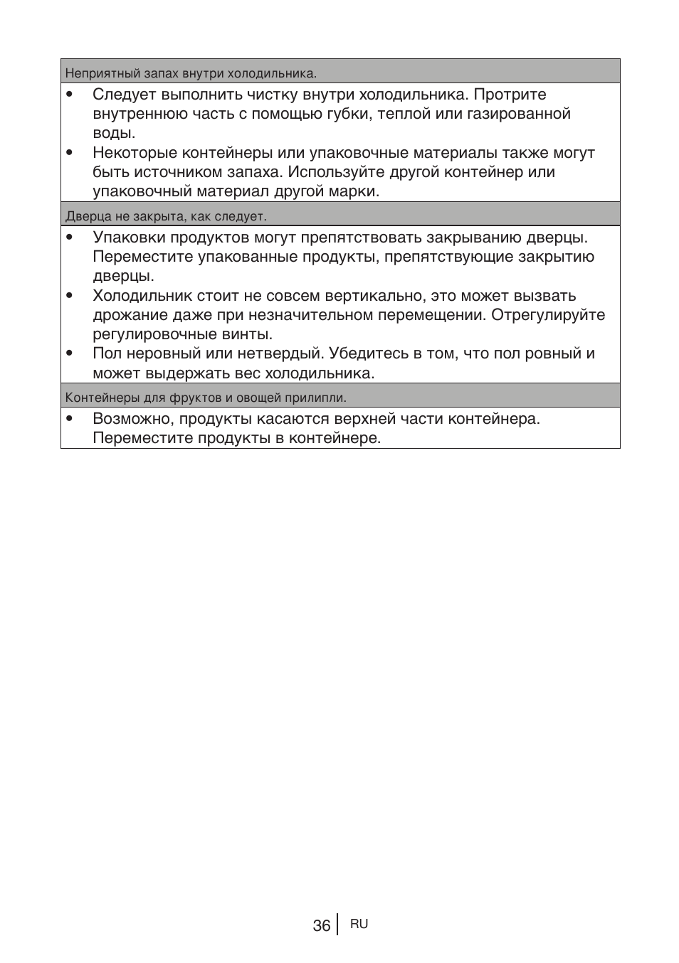 Blomberg KWD 9440 X A+ User Manual | Page 284 / 601