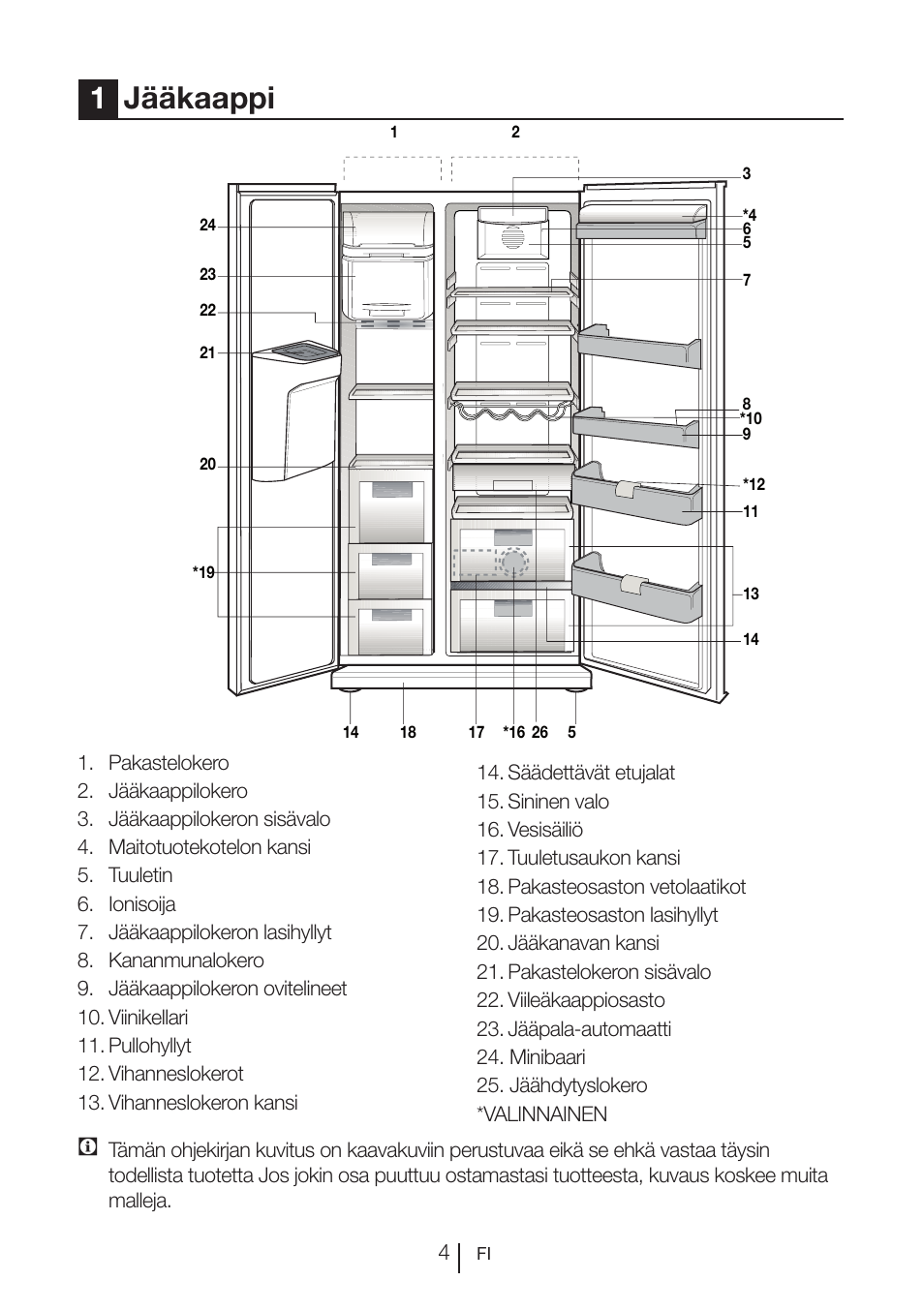 1jääkaappi | Blomberg KWD 9440 X A+ User Manual | Page 288 / 601