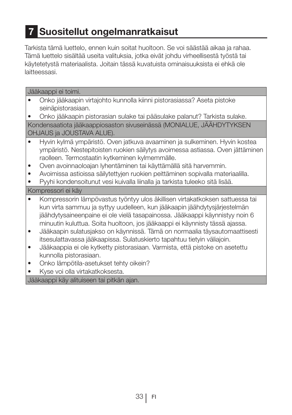 7suositellut ongelmanratkaisut | Blomberg KWD 9440 X A+ User Manual | Page 317 / 601
