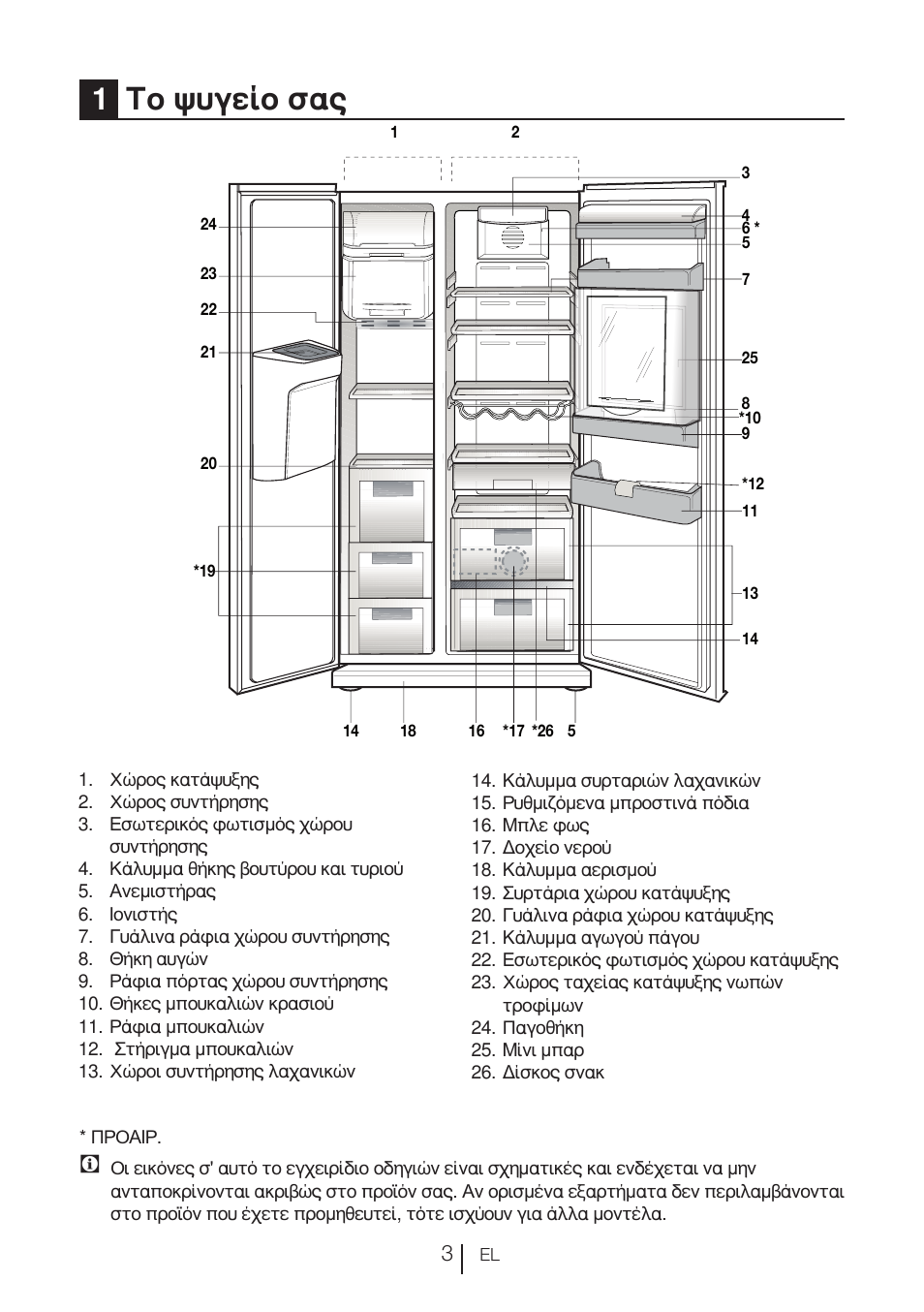 1το ψυγείο σας | Blomberg KWD 9440 X A+ User Manual | Page 322 / 601