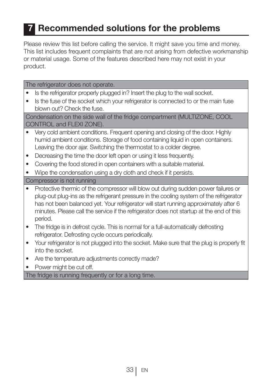 7recommended solutions for the problems | Blomberg KWD 9440 X A+ User Manual | Page 34 / 601