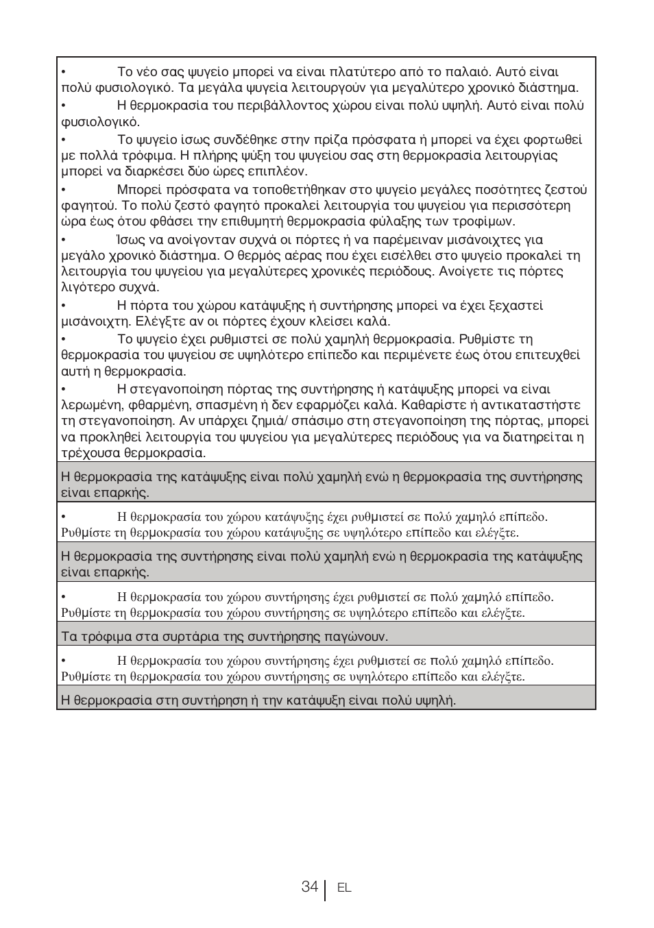 Blomberg KWD 9440 X A+ User Manual | Page 353 / 601