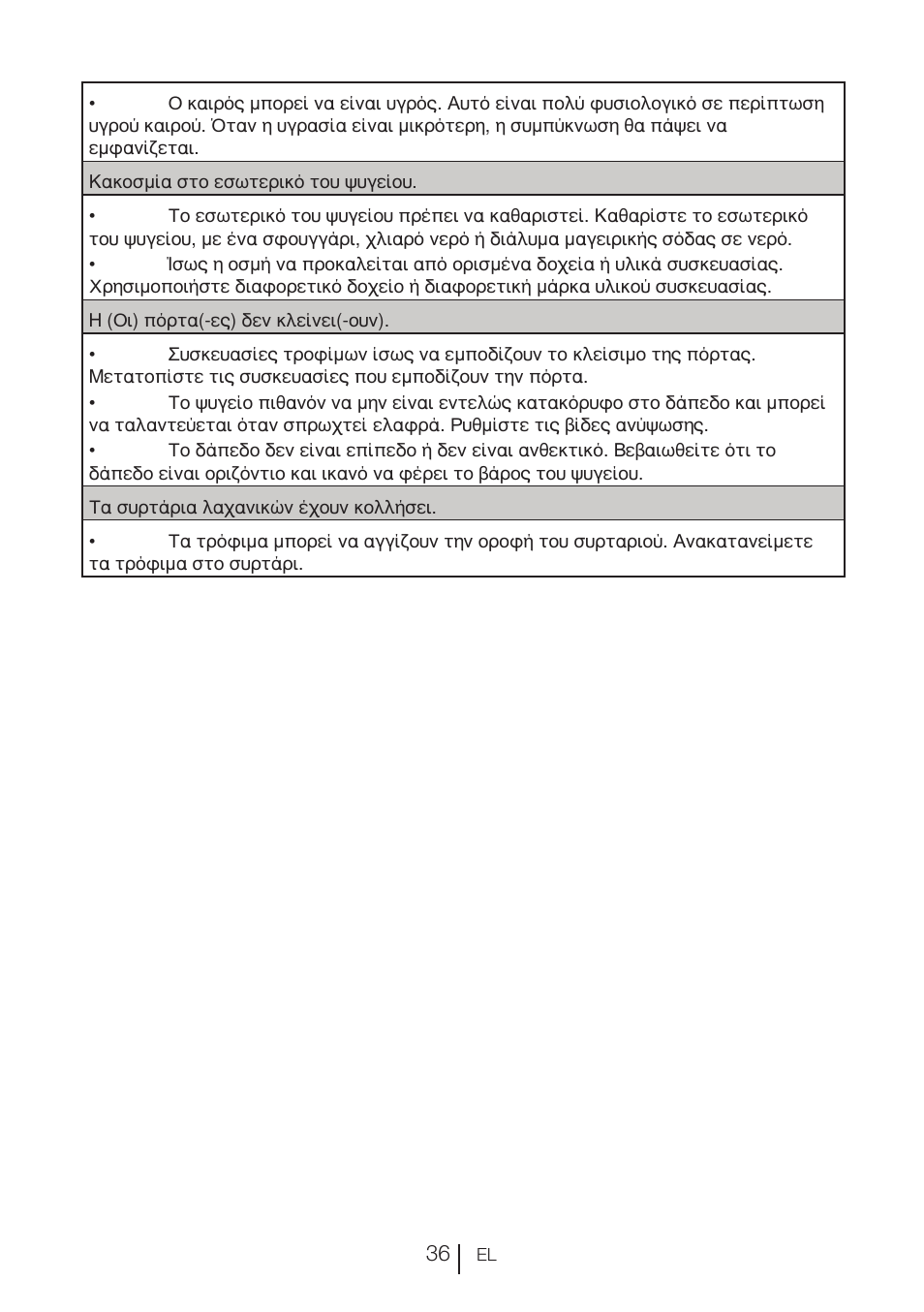 Blomberg KWD 9440 X A+ User Manual | Page 355 / 601