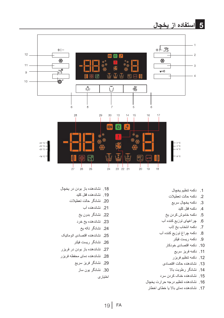 لاچخی زا هدافتسا 5 | Blomberg KWD 9440 X A+ User Manual | Page 374 / 601