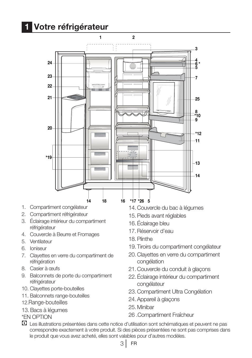 1votre réfrigérateur | Blomberg KWD 9440 X A+ User Manual | Page 39 / 601