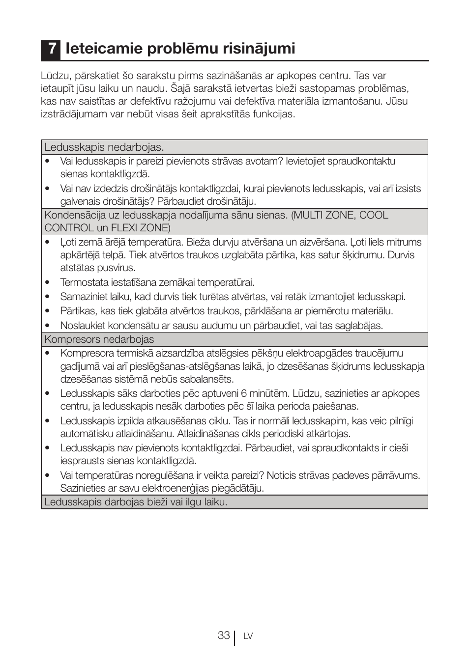 7ieteicamie problēmu risinājumi | Blomberg KWD 9440 X A+ User Manual | Page 420 / 601
