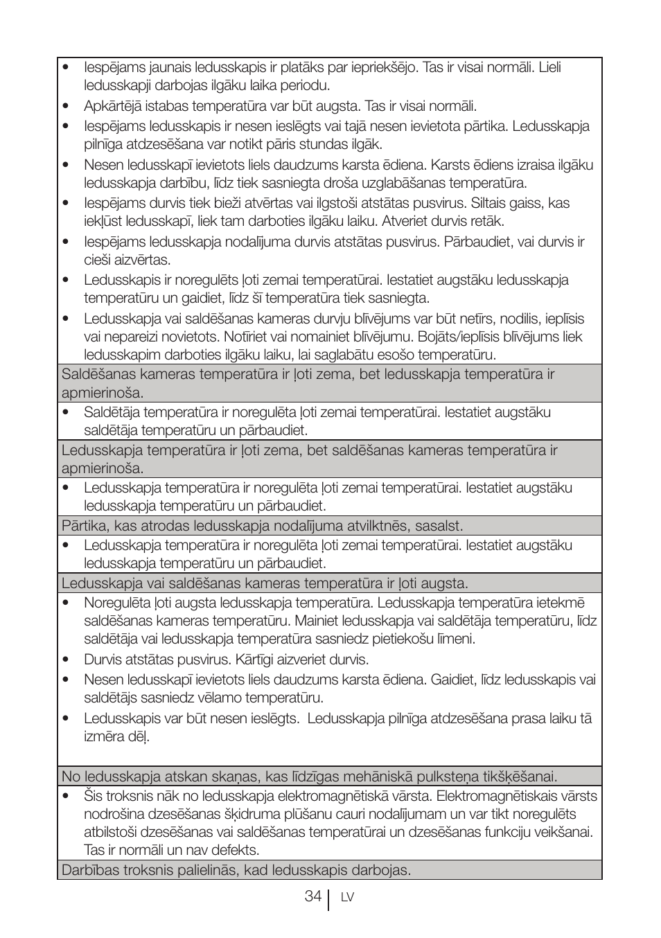 Blomberg KWD 9440 X A+ User Manual | Page 421 / 601