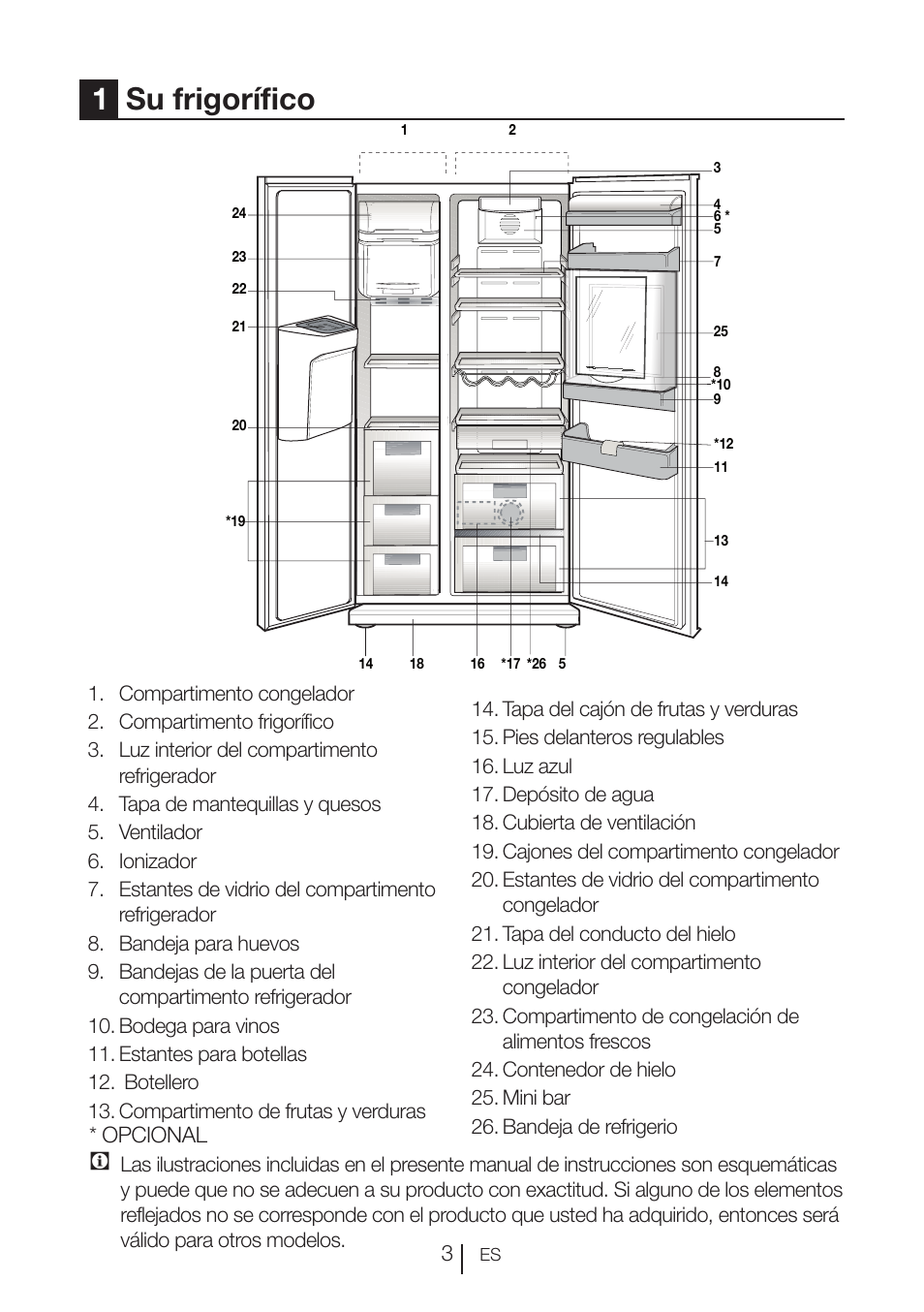 1su frigorífico, Opcional | Blomberg KWD 9440 X A+ User Manual | Page 425 / 601