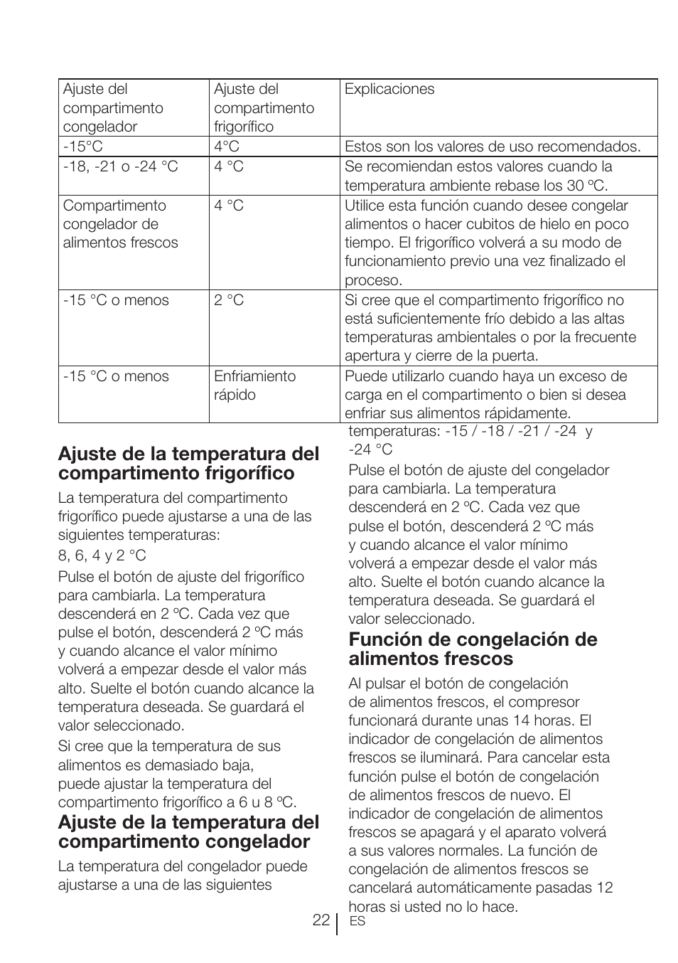 Función de congelación de alimentos frescos | Blomberg KWD 9440 X A+ User Manual | Page 444 / 601