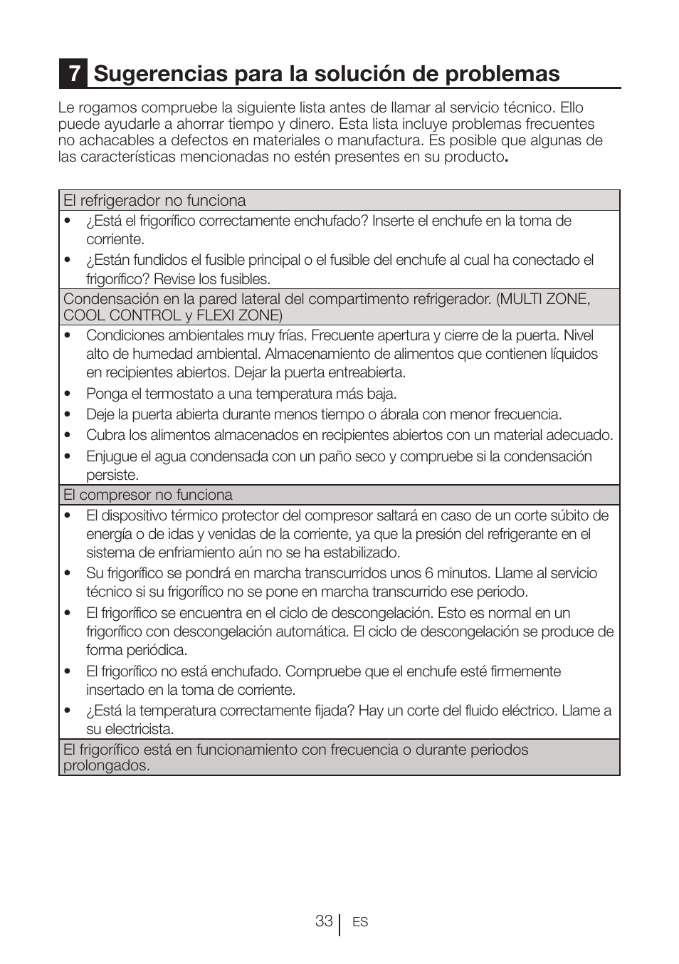 7sugerencias para la solución de problemas | Blomberg KWD 9440 X A+ User Manual | Page 455 / 601